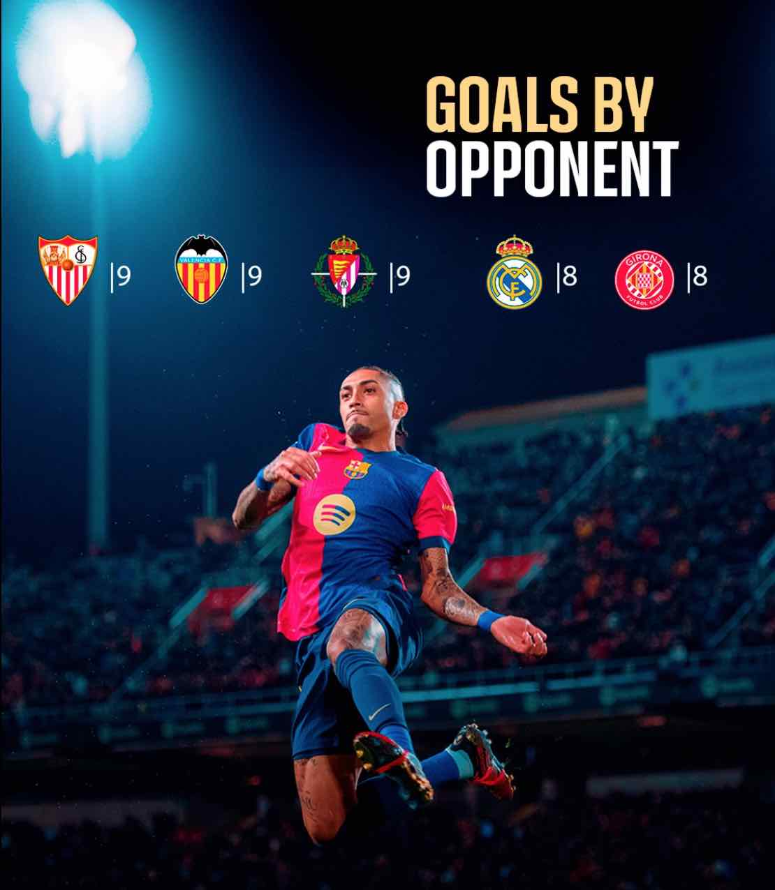 Barcelona vuelve a ser temido en Europa