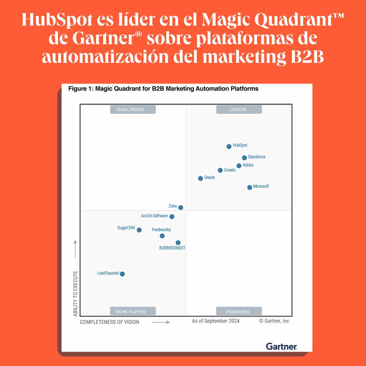 El marketing espa?ol avanza en adopci?n de inteligencia artificial